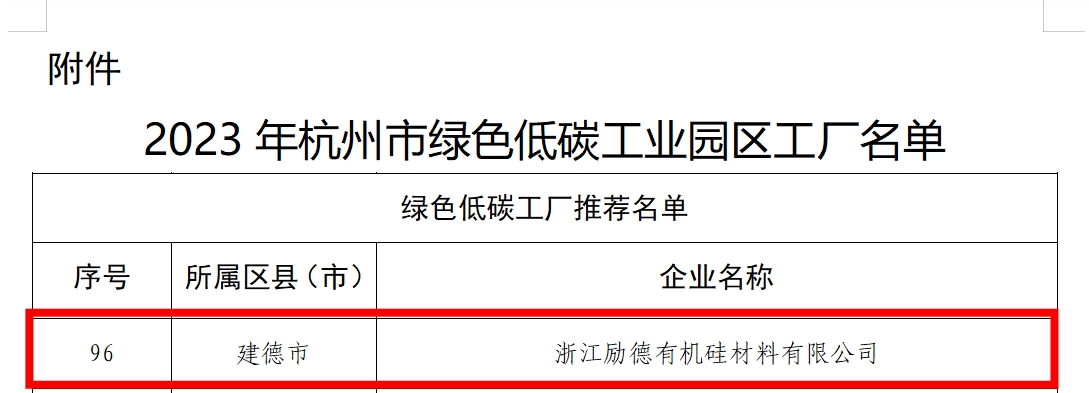 新聞中心 | 新材料技術(shù)推廣服務(wù)，賦能產(chǎn)業(yè)升級新引擎